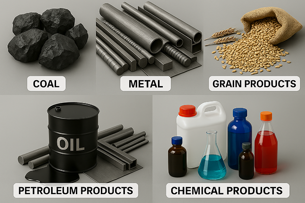 Продукция: уголь, металл, зерновые, нефтепродукты